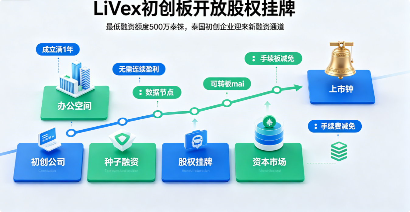 QQ20260701-112010.png